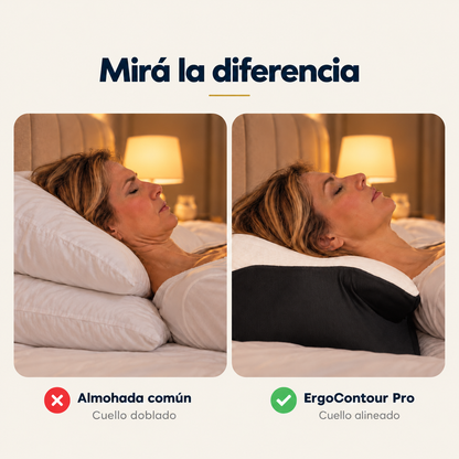 Almohada Cervical ErgoContour Pro | Alivio desde la Primera Noche